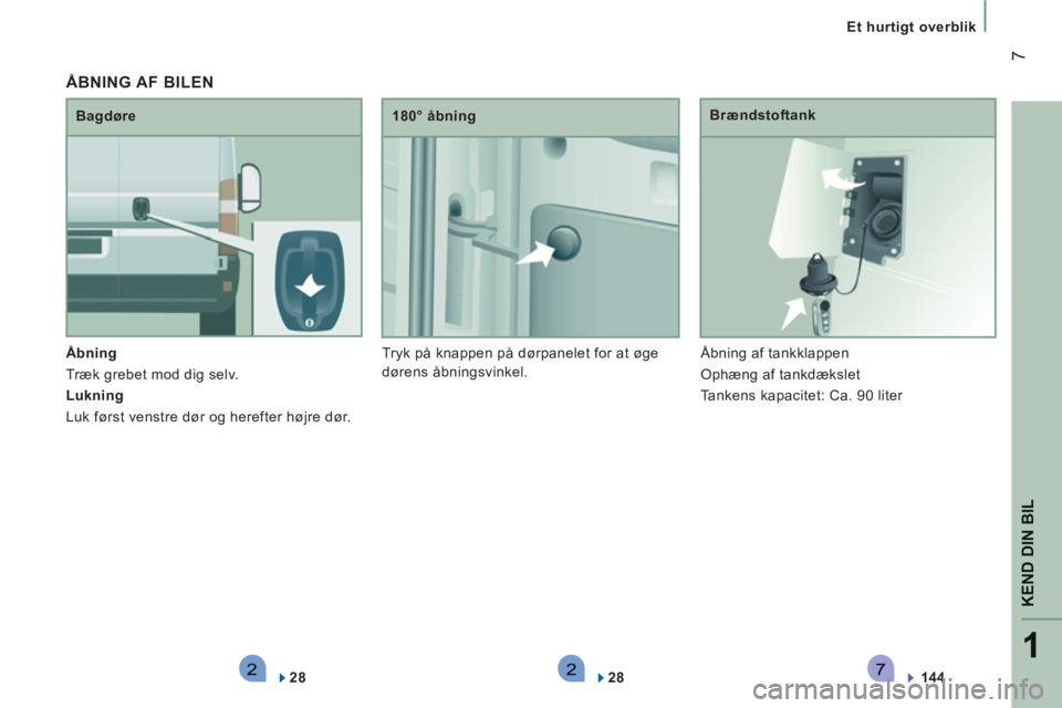 CITROEN JUMPER 2013  InstruktionsbØger (in Danish) 2271
KEND DIN BIL
7
Et hurtigt overblik
   
Åbning  
  Træk grebet mod dig selv. 
   
Lukning  
  Luk først venstre dør og herefter højre dør.    
Bagdøre   
180° åbning 
  Tryk på knappen p