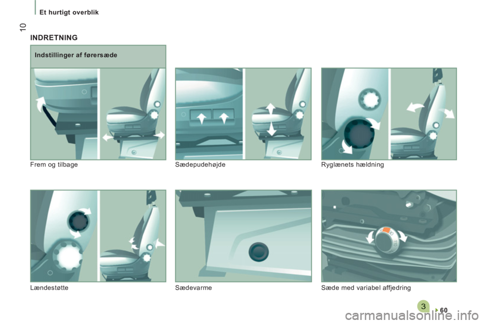CITROEN JUMPER 2012 InstruktionsbØger (in Danish) 3
10
Et hurtigt overblik
INDRETNING
60
Indstillinger af førersæde
Frem og tilbage Sædepudehøjde Ryglænets hældning
Lændestøtte Sædevarme Sæde med variabel CITROEN JUMPER 2012 InstruktionsbØger (in Danish) 3
10
Et hurtigt overblik
INDRETNING
60
Indstillinger af førersæde
Frem og tilbage Sædepudehøjde Ryglænets hældning
Lændestøtte Sædevarme Sæde med variabel