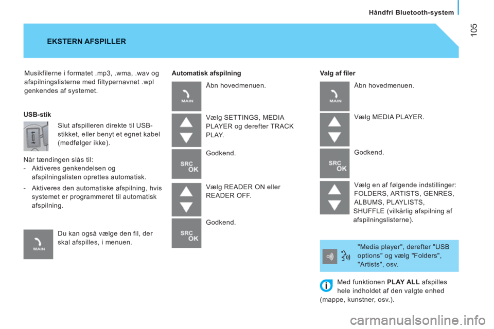 CITROEN JUMPER 2012  InstruktionsbØger (in Danish) 105
Håndfri Bluetooth-system
  Musikfilerne i formatet .mp3, .wma, .wav og 
afspilningslisterne med filtypernavnet .wpl 
genkendes af systemet.     
Valg af ﬁ ler 
 
EKSTERN AFSPILLER 
 
 
Automati