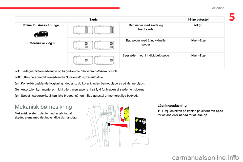 CITROEN JUMPER SPACETOURER 2021 InstruktionsbØger (in Danish) 133
Sikkerhed
5Sædei-Size autostol
Shine, Business Lounge
Sæderække 2 og 3
Bagsæder med sæde og bænksæde i-U (c)
Bagsæder med 2 individuelle
sæder Ikke i-Size
Bagsæder med CITROEN JUMPER SPACETOURER 2021 InstruktionsbØger (in Danish) 133
Sikkerhed
5Sædei-Size autostol
Shine, Business Lounge
Sæderække 2 og 3
Bagsæder med sæde og bænksæde i-U (c)
Bagsæder med 2 individuelle
sæder Ikke i-Size
Bagsæder med