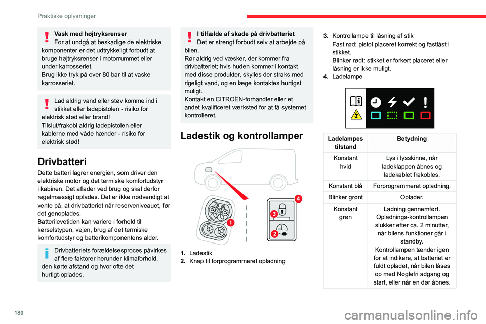 CITROEN JUMPER SPACETOURER 2021  InstruktionsbØger (in Danish) 180
Praktiske oplysninger
Vask med højtryksrenser
For at undgå at beskadige de elektriske 
komponenter er det udtrykkeligt forbudt at 
bruge højtryksrenser i motorrummet eller 
under karrosseriet.
