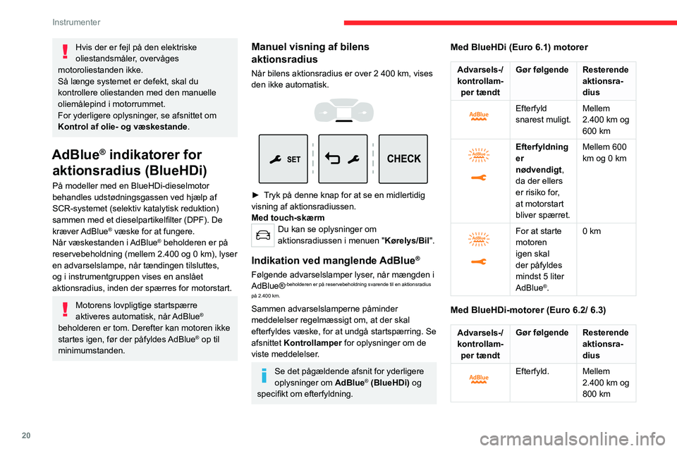 CITROEN JUMPER SPACETOURER 2021  InstruktionsbØger (in Danish) 20
Instrumenter
Advarsels-/
kontrollam- per tændt Gør følgende Resterende 
aktionsra-
dius
 
 
Efterfyld 
snarest muligt.Mellem 
800 km og 
100 km
 
 
Efterfyldning 
er 
nødvendigt
, 
da der eller