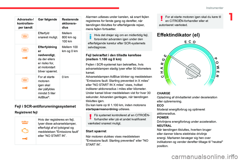 CITROEN JUMPER SPACETOURER 2021  InstruktionsbØger (in Danish) 21
Instrumenter
1Advarsels-/
kontrollam- per tændt Gør følgende Resterende 
aktionsra-
dius
 
 
Efterfyld 
snarest muligt.Mellem 
800 km og 
100
  km
 
 
Efterfyldning 
er 
nødvendigt, 
da der ell