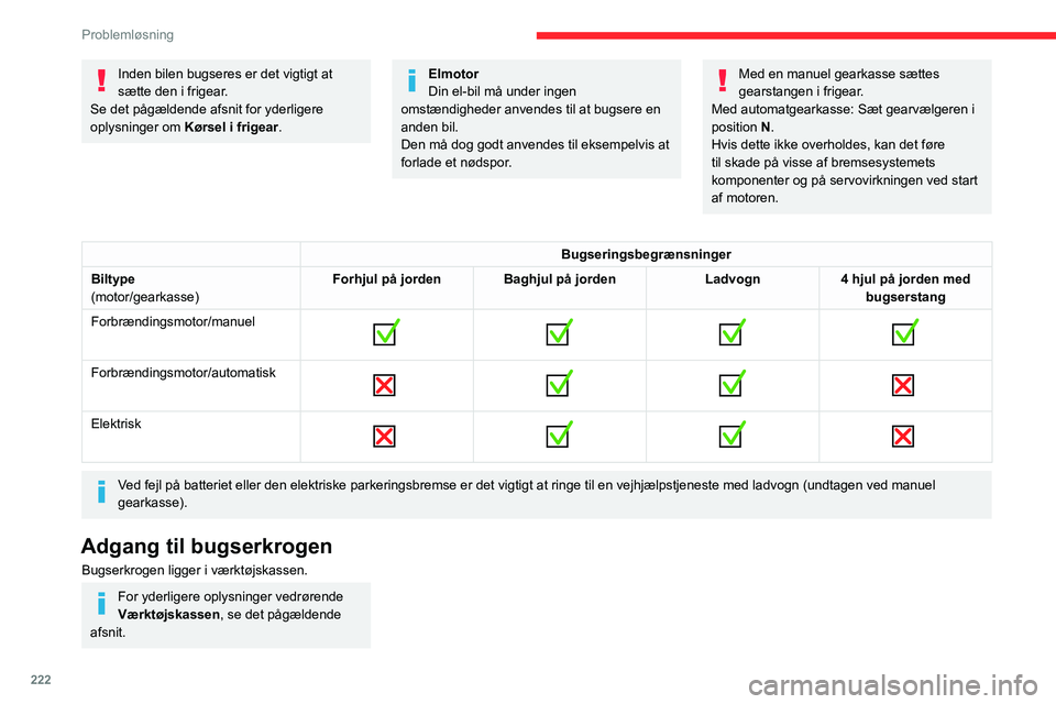 CITROEN JUMPER SPACETOURER 2021  InstruktionsbØger (in Danish) 222
Problemløsning
Inden bilen bugseres er det vigtigt at 
sætte den i frigear.
Se det pågældende afsnit for yderligere 
oplysninger om  Kørsel i frigear.Elmotor
Din el-bil må under ingen 
omst