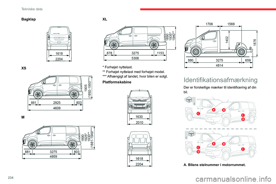 CITROEN JUMPER SPACETOURER 2021  InstruktionsbØger (in Danish) 234
Tekniske data
Bagklap 
 
XS 
 
M 
 
XL 
 
* Forhøjet nyttelast.
** Forhøjet nyttelast med forhøjet model.
*** Afhængigt af landet, hvor bilen er solgt.
Platformskabine 
 
 
   
 
Identifikatio