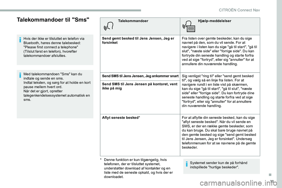 CITROEN JUMPER SPACETOURER 2020 InstruktionsbØger (in Danish) 11
Talekommandoer til "Sms"
Hvis der ikke er tilsluttet en telefon via
Bluetooth, høres denne talebesked:
"Please first connect a telephone"
(Tilslut først en telefon), hvorefter CITROEN JUMPER SPACETOURER 2020 InstruktionsbØger (in Danish) 11
Talekommandoer til "Sms"
Hvis der ikke er tilsluttet en telefon via
Bluetooth, høres denne talebesked:
"Please first connect a telephone"
(Tilslut først en telefon), hvorefter