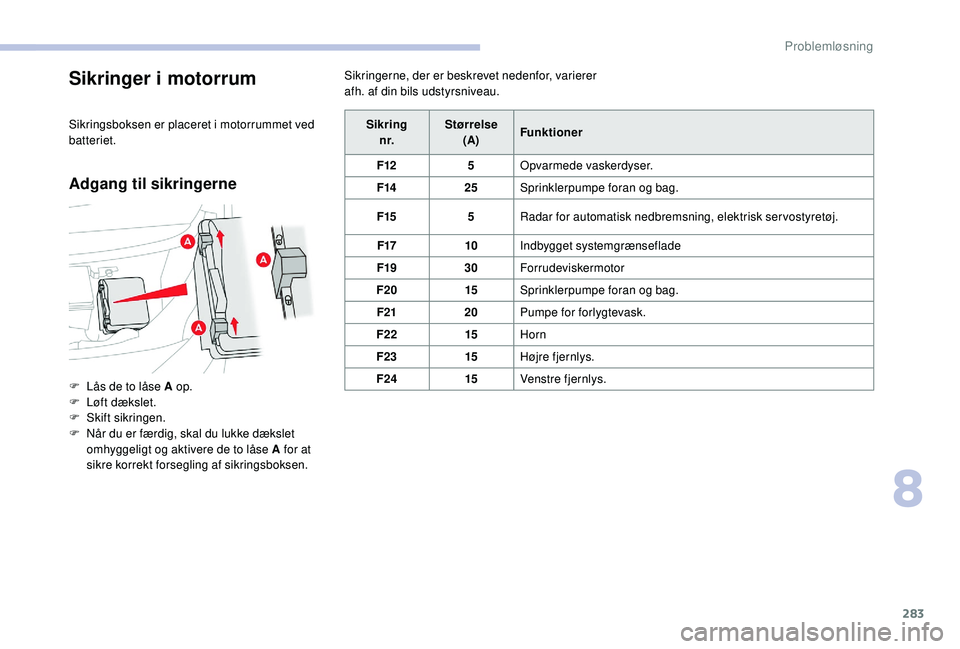 CITROEN JUMPER SPACETOURER 2018 InstruktionsbØger (in Danish) 283
Sikringer i motorrum
Sikringsboksen er placeret i motorrummet ved
batteriet.
Adgang til sikringerne
Sikringerne, der er beskrevet nedenfor, varierer
afh. af din bils udstyrsniveau.
F
L
ås de CITROEN JUMPER SPACETOURER 2018 InstruktionsbØger (in Danish) 283
Sikringer i motorrum
Sikringsboksen er placeret i motorrummet ved
batteriet.
Adgang til sikringerne
Sikringerne, der er beskrevet nedenfor, varierer
afh. af din bils udstyrsniveau.
F
L
ås de