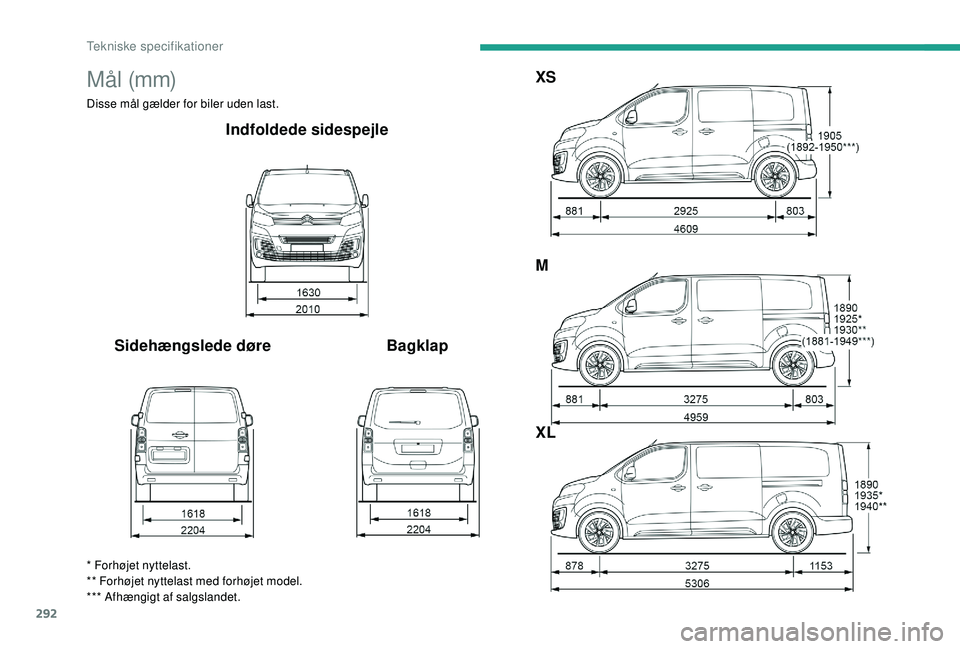 CITROEN JUMPER SPACETOURER 2018  InstruktionsbØger (in Danish) 292
M å l  (m m)
Disse mål gælder for biler uden last.
Indfoldede sidespejle
Sidehængslede døre BagklapXS
M
XL
* Forhøjet nyttelast.
** Forhøjet nyttelast med forhøjet model.
*** Afhængigt af