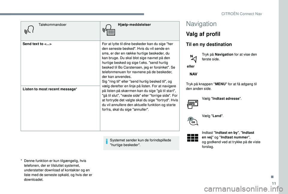 CITROEN JUMPER SPACETOURER 2018 InstruktionsbØger (in Danish) 11
TalekommandoerHjælp-meddelelser
Send text to <...> For at lytte til dine beskeder kan du sige "hør
den seneste besked". Hvis du vil sende en
sms, er der en række hurtige beskeder, du
CITROEN JUMPER SPACETOURER 2018 InstruktionsbØger (in Danish) 11
TalekommandoerHjælp-meddelelser
Send text to <...> For at lytte til dine beskeder kan du sige "hør
den seneste besked". Hvis du vil sende en
sms, er der en række hurtige beskeder, du