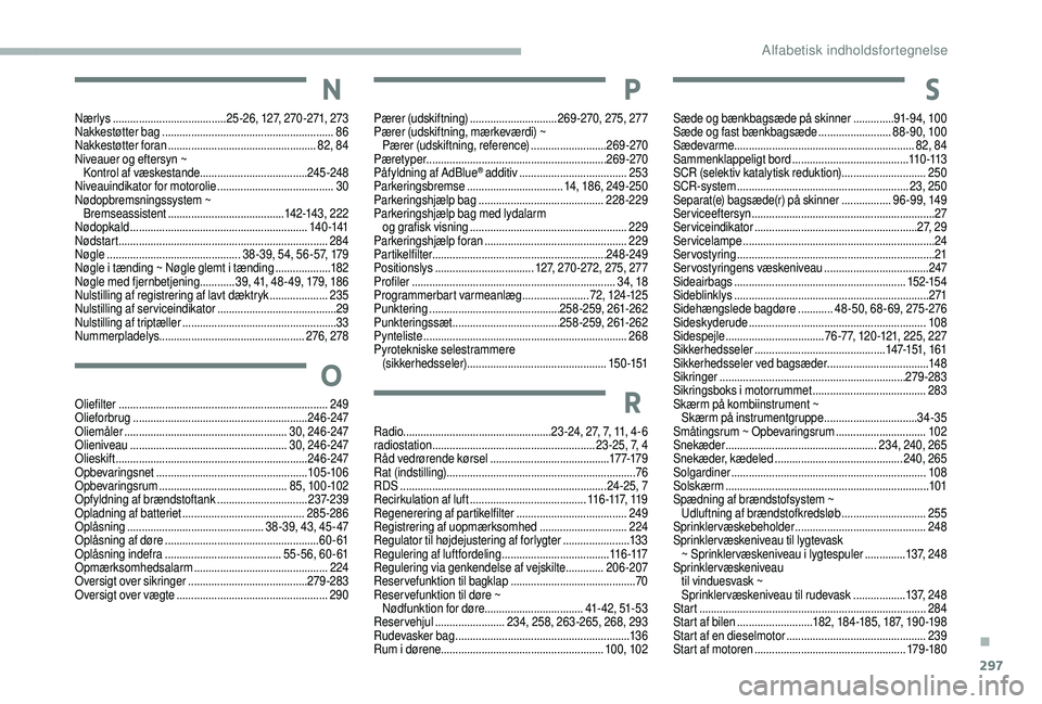 CITROEN JUMPER SPACETOURER 2018 InstruktionsbØger (in Danish) 297
P
Pærer (udskiftning) ..............................269-270, 275, 277
Pærer (udskiftning, mærkeværdi) ~ Pærer (udskiftning, reference)
..........................269 -270
Pæretyper ...... CITROEN JUMPER SPACETOURER 2018 InstruktionsbØger (in Danish) 297
P
Pærer (udskiftning) ..............................269-270, 275, 277
Pærer (udskiftning, mærkeværdi) ~ Pærer (udskiftning, reference)
..........................269 -270
Pæretyper ......
