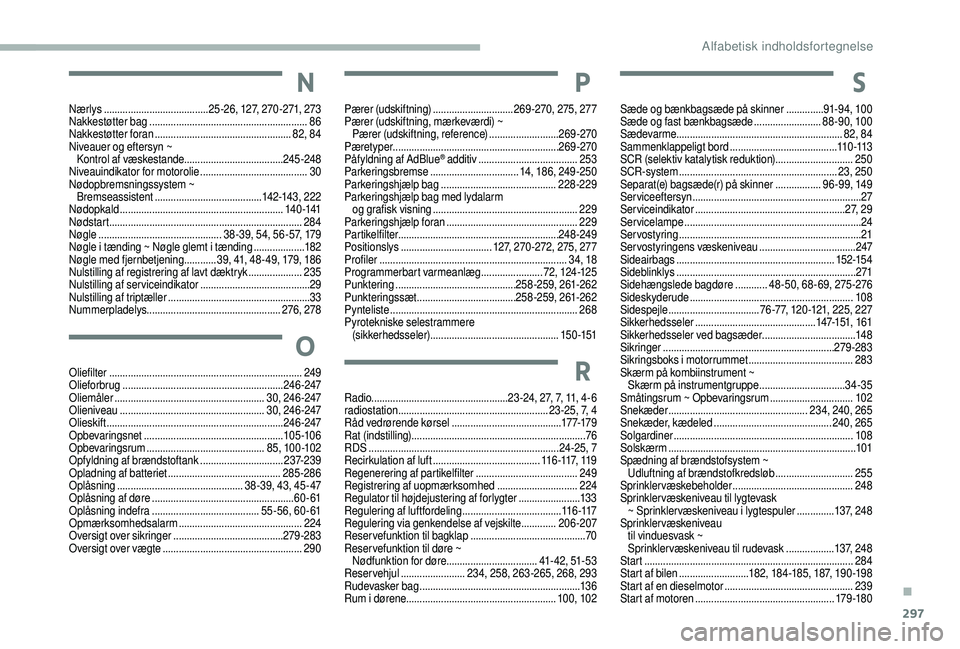 CITROEN JUMPER SPACETOURER 2018  InstruktionsbØger (in Danish) 297
P
Pærer (udskiftning) ..............................269-270, 275, 277
Pærer (udskiftning, mærkeværdi) ~  Pærer (udskiftning, reference)
 

..........................269 -270
Pæretyper ......