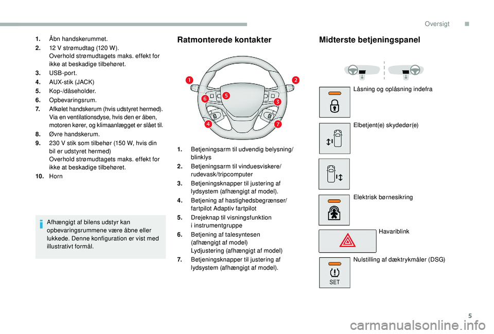 CITROEN JUMPER SPACETOURER 2018  InstruktionsbØger (in Danish) 5
1.Åbn handskerummet.
2. 12 V strømudtag (120 W).
Overhold strømudtagets maks. effekt for 
ikke at beskadige tilbehøret.
3. USB-port.
4. AUX-stik (JACK)
5. Kop-/dåseholder.
6. Opbevaringsrum.
7.