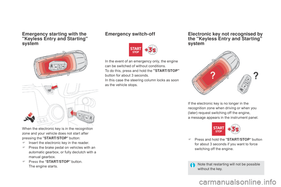 Citroen DS5 RHD 2015.5 1.G Owners Manual Emergency starting with the 
"Keyless Entry and Starting" 
system
When the electronic key is in the recognition 
zone and your vehicle does not start after 
pressing the "START/STOP " button:
F
 
I
 n