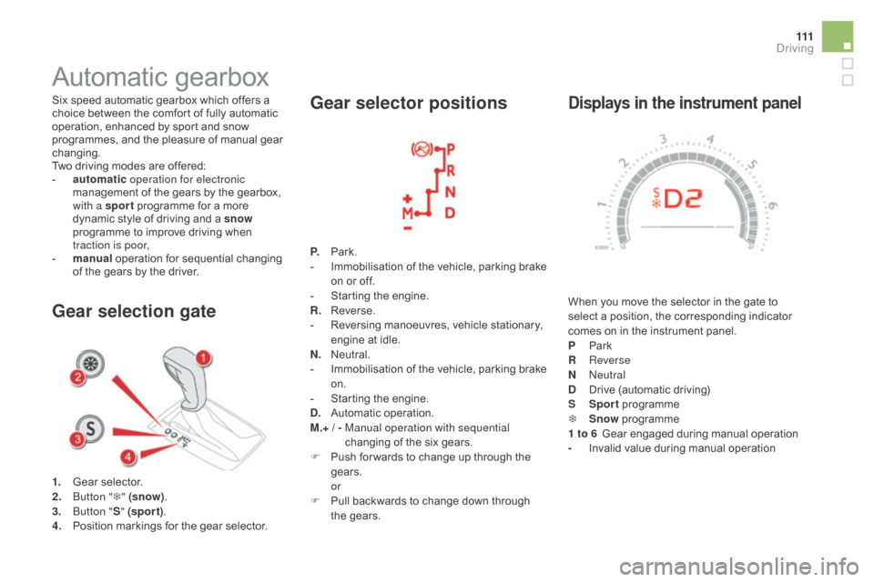Citroen DS5 RHD 2015.5 1.G Service Manual 111
displays in the instrument panel
When you move the selector in the gate to
select a position, the corresponding indicator
comes on in the instrument panel.
P
Pa
rk
R
Reverse
n
Neutral
d
Citroen DS5 RHD 2015.5 1.G Service Manual 111
displays in the instrument panel
When you move the selector in the gate to
select a position, the corresponding indicator
comes on in the instrument panel.
P
Pa
rk
R
Reverse
n
Neutral
d