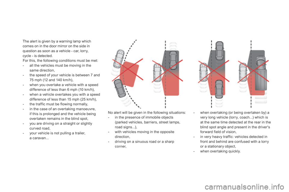 Citroen DS5 RHD 2015.5 1.G Owners Manual The alert is given by a warning lamp which 
comes on in the door mirror on the side in 
question as soon as a vehicle - car, lorry,  
cycle - is detected.
For this, the following conditions must be me