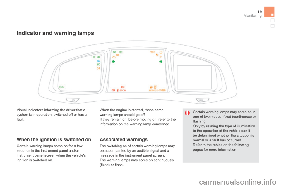 Citroen DS5 RHD 2015.5 1.G Owners Manual 19
Indicator and warning lamps
When the engine is started, these same 
warning lamps should go off.
If they remain on, before moving off, refer to the 
information on the warning lamp concerned.
Assoc