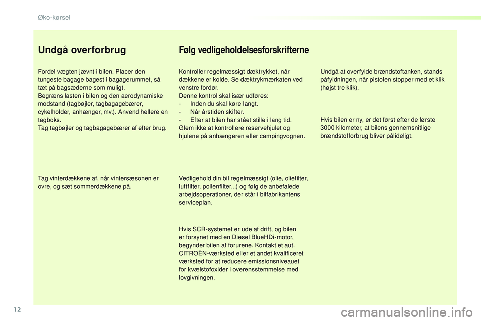 CITROEN JUMPER SPACETOURER 2017  InstruktionsbØger (in Danish) 12
Spacetourer-VP_da_Chap00c_eco-conduite_ed01-2016
Undgå overforbrug
Fordel vægten jævnt i bilen. Placer den 
tungeste bagage bagest i bagagerummet, så 
tæt på bagsæderne som muligt.
Begræns 
