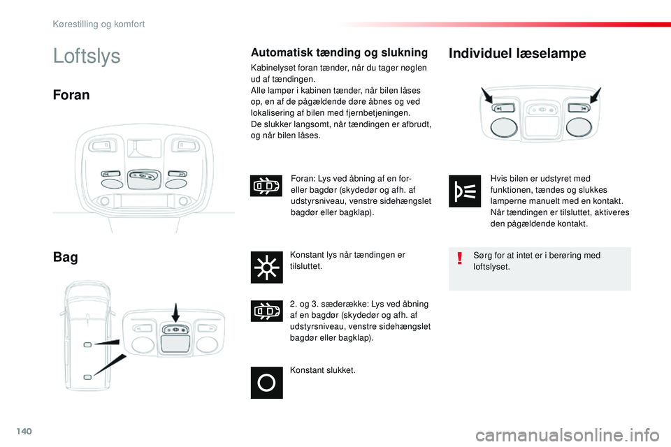 CITROEN JUMPER SPACETOURER 2017 InstruktionsbØger (in Danish) 140
Spacetourer-VP_da_Chap03_ergonomie-et-confort_ed01-2016
Individuel læselampe
BagLoftslysAutomatisk tænding og slukning
Kabinelyset foran tænder, når du tager nøglen
ud af tændingen.
Alle la CITROEN JUMPER SPACETOURER 2017 InstruktionsbØger (in Danish) 140
Spacetourer-VP_da_Chap03_ergonomie-et-confort_ed01-2016
Individuel læselampe
BagLoftslysAutomatisk tænding og slukning
Kabinelyset foran tænder, når du tager nøglen
ud af tændingen.
Alle la
