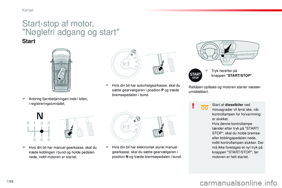 CITROEN JUMPER SPACETOURER 2017 InstruktionsbØger (in Danish) 198
Spacetourer-VP_da_Chap06_conduite_ed01-2016
Start af dieselbiler ved
minusgrader vil først ske, når
kontrollampen for forvarmning
er slukket.
Hvis denne kontrollampe
tænder efter tryk på & CITROEN JUMPER SPACETOURER 2017 InstruktionsbØger (in Danish) 198
Spacetourer-VP_da_Chap06_conduite_ed01-2016
Start af dieselbiler ved
minusgrader vil først ske, når
kontrollampen for forvarmning
er slukket.
Hvis denne kontrollampe
tænder efter tryk på &