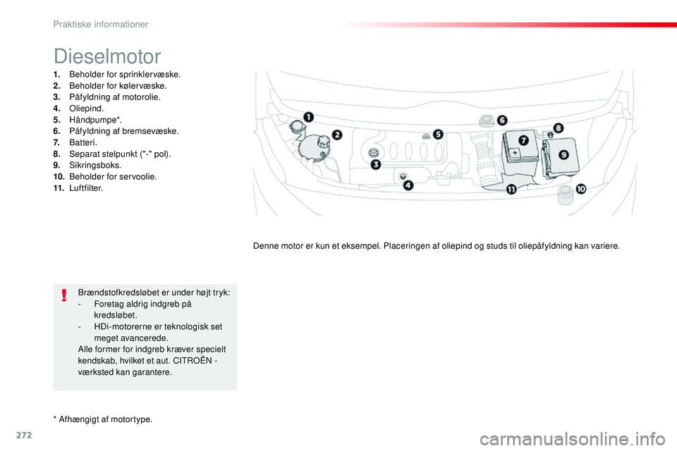 CITROEN JUMPER SPACETOURER 2017 InstruktionsbØger (in Danish) 272
Spacetourer-VP_da_Chap07_info-pratiques_ed01-2016
* Afhængigt af motortype.
Dieselmotor
1. Beholder for sprinklervæske.
2. Beholder for kølervæske.
3.
P
åfyldning af motorolie.
4.
O
liepi CITROEN JUMPER SPACETOURER 2017 InstruktionsbØger (in Danish) 272
Spacetourer-VP_da_Chap07_info-pratiques_ed01-2016
* Afhængigt af motortype.
Dieselmotor
1. Beholder for sprinklervæske.
2. Beholder for kølervæske.
3.
P
åfyldning af motorolie.
4.
O
liepi