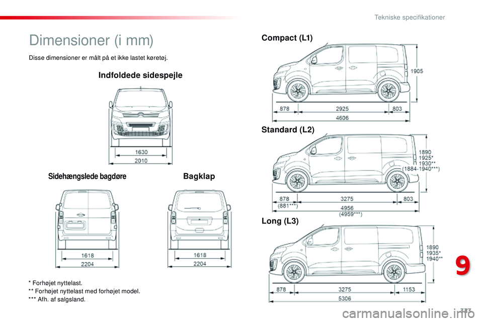 CITROEN JUMPER SPACETOURER 2017  InstruktionsbØger (in Danish) 323
Spacetourer-VP_da_Chap09_caracteristiques-techniques_ed01-2016
Indfoldede sidespejle
Sidehængslede bagdøreBagklapC o m p a c t  ( L1)
Standard (L2)
Long (L3)
* Forhøjet nyttelast.
** Forhøjet 