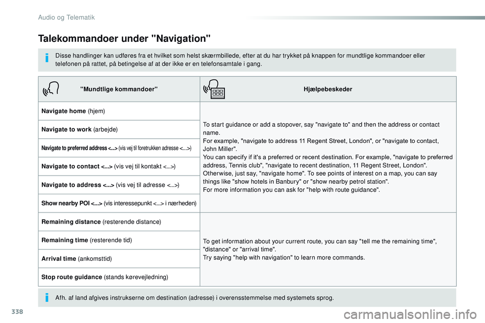 CITROEN JUMPER SPACETOURER 2017 InstruktionsbØger (in Danish) 338
Spacetourer-VP_da_Chap10b_NAC-1_ed01-2016
Talekommandoer under "Navigation"
Disse handlinger kan udføres fra et hvilket som helst skærmbillede, efter at du har trykket på knappen for mu CITROEN JUMPER SPACETOURER 2017 InstruktionsbØger (in Danish) 338
Spacetourer-VP_da_Chap10b_NAC-1_ed01-2016
Talekommandoer under "Navigation"
Disse handlinger kan udføres fra et hvilket som helst skærmbillede, efter at du har trykket på knappen for mu