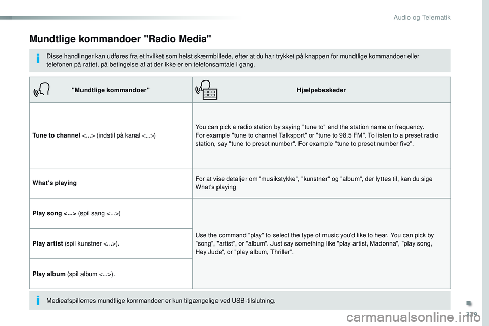 CITROEN JUMPER SPACETOURER 2017  InstruktionsbØger (in Danish) 339
Spacetourer-VP_da_Chap10b_NAC-1_ed01-2016
Mundtlige kommandoer "Radio Media"
Disse handlinger kan udføres fra et hvilket som helst skærmbillede, efter at du har trykket på knappen for m