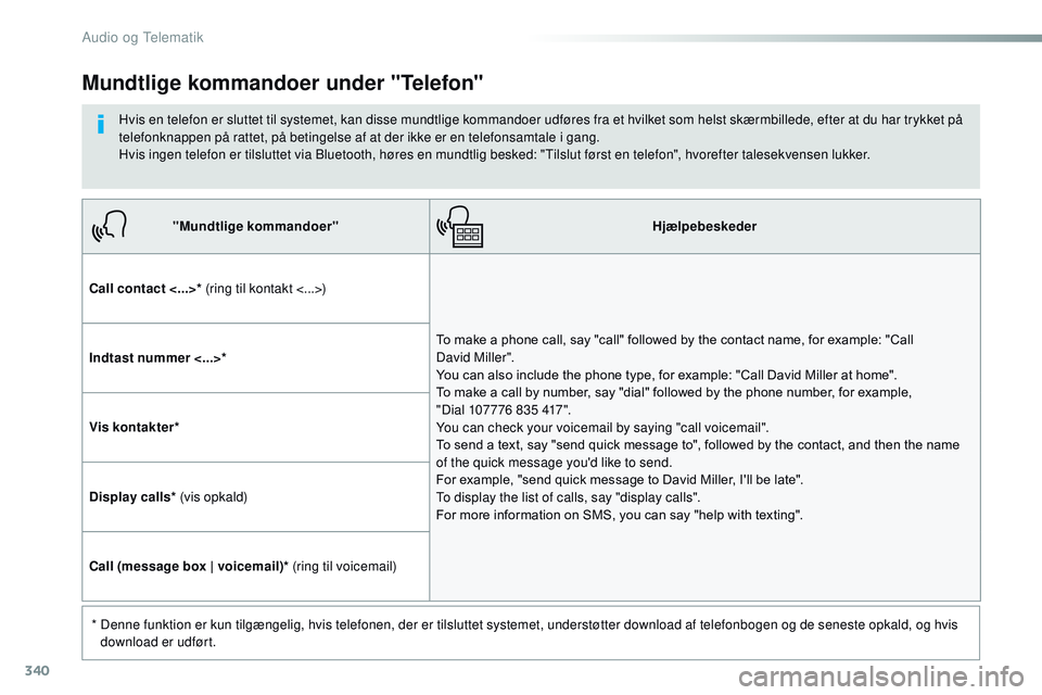 CITROEN JUMPER SPACETOURER 2017  InstruktionsbØger (in Danish) 340
Spacetourer-VP_da_Chap10b_NAC-1_ed01-2016
"Mundtlige kommandoer"Hjælpebeskeder
Call contact <...>*  (ring til kontakt <...>)
To make a phone call, say "call" followed by the conta