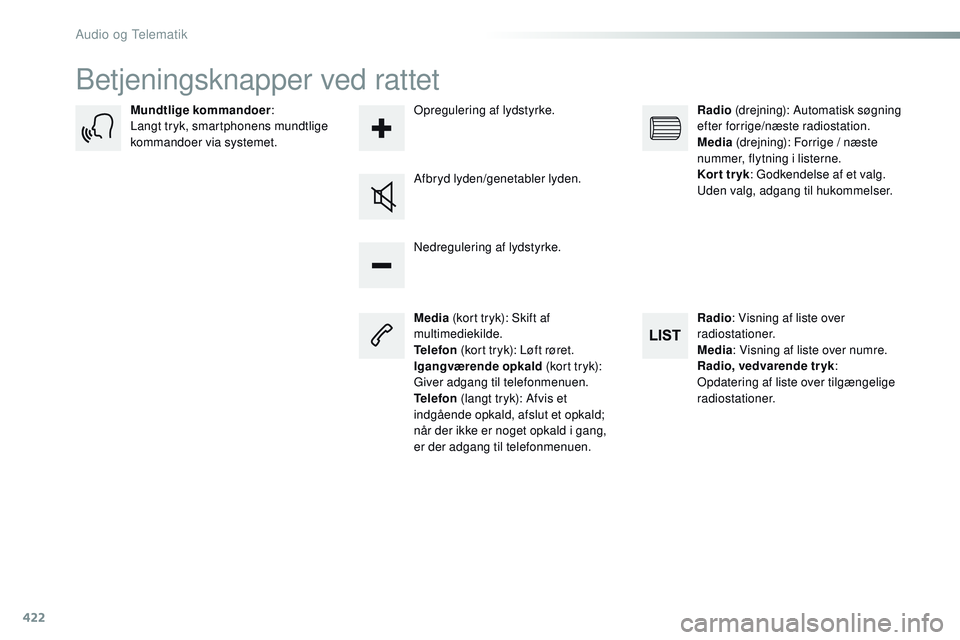 CITROEN JUMPER SPACETOURER 2017 InstruktionsbØger (in Danish) 422
Spacetourer-VP_da_Chap10c_RCC-1_ed01-2016
Betjeningsknapper ved rattet
Media (kort tryk): Skift af
multimediekilde.
Telefon (kort tryk): Løft røret.
Igangværende opkald (kort tryk):
Giver a CITROEN JUMPER SPACETOURER 2017 InstruktionsbØger (in Danish) 422
Spacetourer-VP_da_Chap10c_RCC-1_ed01-2016
Betjeningsknapper ved rattet
Media (kort tryk): Skift af
multimediekilde.
Telefon (kort tryk): Løft røret.
Igangværende opkald (kort tryk):
Giver a