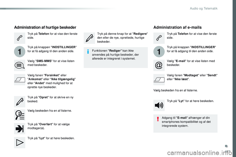 CITROEN JUMPER SPACETOURER 2017 InstruktionsbØger (in Danish) 457
11
Spacetourer-VP_da_Chap10c_RCC-1_ed01-2016
Administration af e-mails
Tryk på denne knap for at "Redigere"
den eller de nye, oprettede, hurtige
beskeder. Tryk på Telefon
for at vise CITROEN JUMPER SPACETOURER 2017 InstruktionsbØger (in Danish) 457
11
Spacetourer-VP_da_Chap10c_RCC-1_ed01-2016
Administration af e-mails
Tryk på denne knap for at "Redigere"
den eller de nye, oprettede, hurtige
beskeder. Tryk på Telefon
for at vise