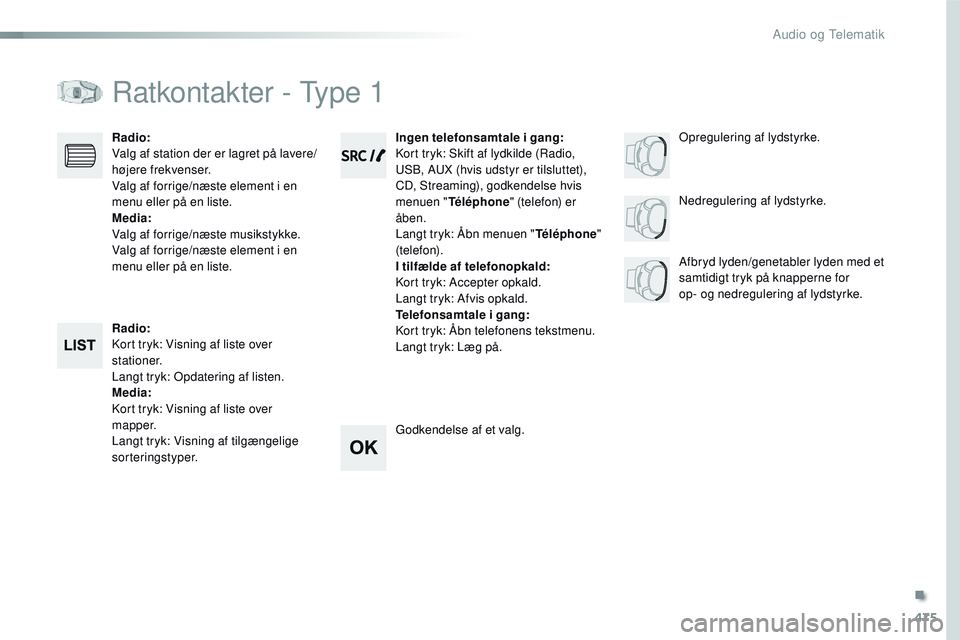 CITROEN JUMPER SPACETOURER 2017 InstruktionsbØger (in Danish) 475
Spacetourer-VP_da_Chap10d_RD6_ed01-2016
Ratkontakter - Type 1
Radio:
Kort tryk: Visning af liste over
stationer.
Langt tryk: Opdatering af listen.
Media:
Kort tryk: Visning af liste over
mapper. CITROEN JUMPER SPACETOURER 2017 InstruktionsbØger (in Danish) 475
Spacetourer-VP_da_Chap10d_RD6_ed01-2016
Ratkontakter - Type 1
Radio:
Kort tryk: Visning af liste over
stationer.
Langt tryk: Opdatering af listen.
Media:
Kort tryk: Visning af liste over
mapper.