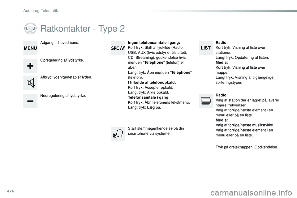 CITROEN JUMPER SPACETOURER 2017 InstruktionsbØger (in Danish) 476
Ratkontakter - Type 2
Nedregulering af lydstyrke. Afbryd lyden/genetabler lyden.Ingen telefonsamtale i gang:
Kort tryk: Skift af lydkilde (Radio,
USB, AUX (hvis udstyr er tilsluttet),
CD, Stream CITROEN JUMPER SPACETOURER 2017 InstruktionsbØger (in Danish) 476
Ratkontakter - Type 2
Nedregulering af lydstyrke. Afbryd lyden/genetabler lyden.Ingen telefonsamtale i gang:
Kort tryk: Skift af lydkilde (Radio,
USB, AUX (hvis udstyr er tilsluttet),
CD, Stream