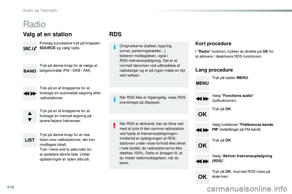 CITROEN JUMPER SPACETOURER 2017 InstruktionsbØger (in Danish) 478
RDS
Kort procedure
Lang procedureOmgivelserne (bakker, bygning,
tunnel, parkeringskælder…)
blokerer modtagelsen, også i
RDS-frekvensopfølgning. Det er et
normalt fænomen ved udbredelse a CITROEN JUMPER SPACETOURER 2017 InstruktionsbØger (in Danish) 478
RDS
Kort procedure
Lang procedureOmgivelserne (bakker, bygning,
tunnel, parkeringskælder…)
blokerer modtagelsen, også i
RDS-frekvensopfølgning. Det er et
normalt fænomen ved udbredelse a