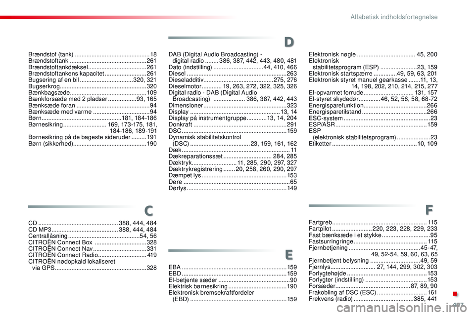 CITROEN JUMPER SPACETOURER 2017 InstruktionsbØger (in Danish) 497
Spacetourer-VP_da_Chap11_index-alpha_ed01-2016
Brændstof (tank) ............................................. 18
Brændstoftank .............................................. 2
61
Brændstoftankd CITROEN JUMPER SPACETOURER 2017 InstruktionsbØger (in Danish) 497
Spacetourer-VP_da_Chap11_index-alpha_ed01-2016
Brændstof (tank) ............................................. 18
Brændstoftank .............................................. 2
61
Brændstoftankd