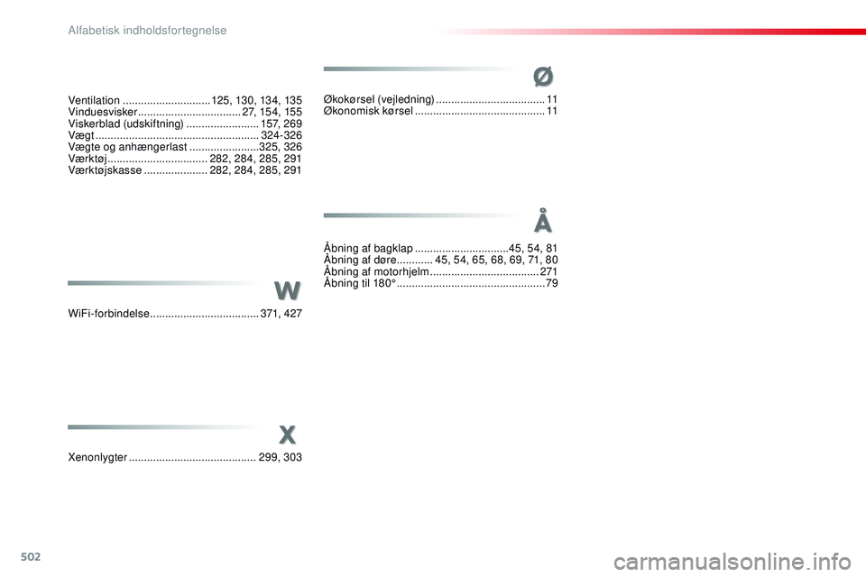 CITROEN JUMPER SPACETOURER 2017 InstruktionsbØger (in Danish) 502
Spacetourer-VP_da_Chap11_index-alpha_ed01-2016
Ø
W
X
Økokørsel (vejledning) ....................................11
Økonomisk kørsel ........................................... 11
WiFi-forbin CITROEN JUMPER SPACETOURER 2017 InstruktionsbØger (in Danish) 502
Spacetourer-VP_da_Chap11_index-alpha_ed01-2016
Ø
W
X
Økokørsel (vejledning) ....................................11
Økonomisk kørsel ........................................... 11
WiFi-forbin