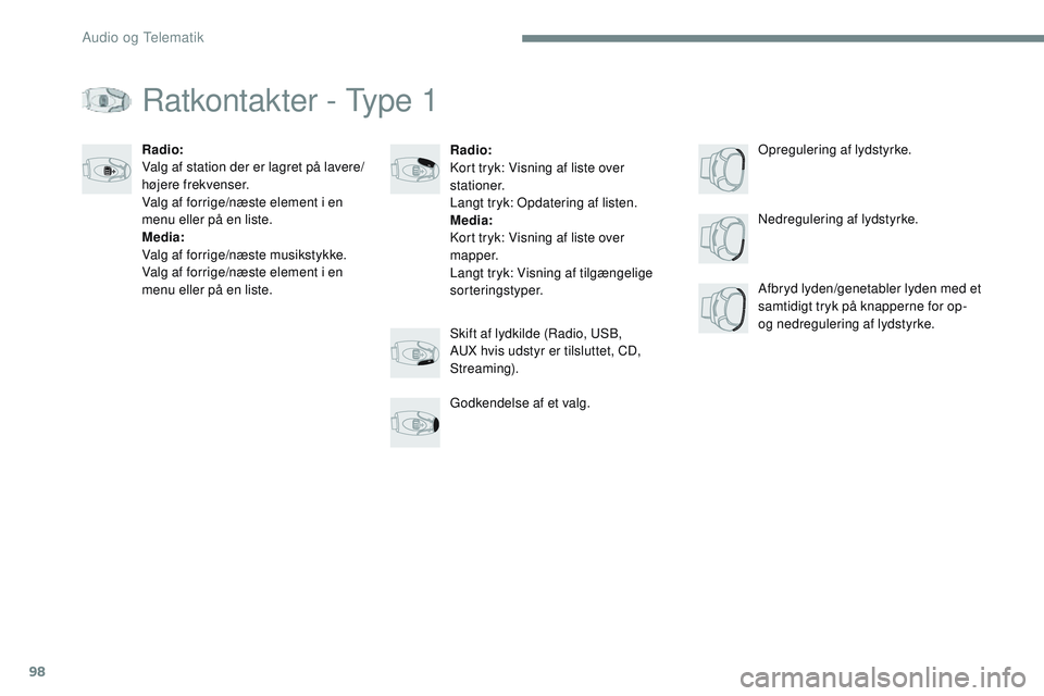 CITROEN JUMPER SPACETOURER 2017  InstruktionsbØger (in Danish) 98
Transversal-Citroen_da_Chap02_RCC-2-2-0_ed01-2016
Ratkontakter - Type 1
Radio:
Kort tryk: Visning af liste over 
stationer.
Langt tryk: Opdatering af listen.
Media:
Kort tryk: Visning af liste over