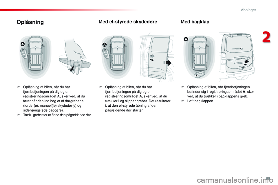 CITROEN JUMPER SPACETOURER 2017 InstruktionsbØger (in Danish) 55
Spacetourer-VP_da_Chap02_ouvertures_ed01-2016
Oplåsning
F Oplåsning af bilen, når du har fjernbetjeningen på dig og er i
registreringsområdet A , sker ved, at du
fører hånden ind bag et af CITROEN JUMPER SPACETOURER 2017 InstruktionsbØger (in Danish) 55
Spacetourer-VP_da_Chap02_ouvertures_ed01-2016
Oplåsning
F Oplåsning af bilen, når du har fjernbetjeningen på dig og er i
registreringsområdet A , sker ved, at du
fører hånden ind bag et af