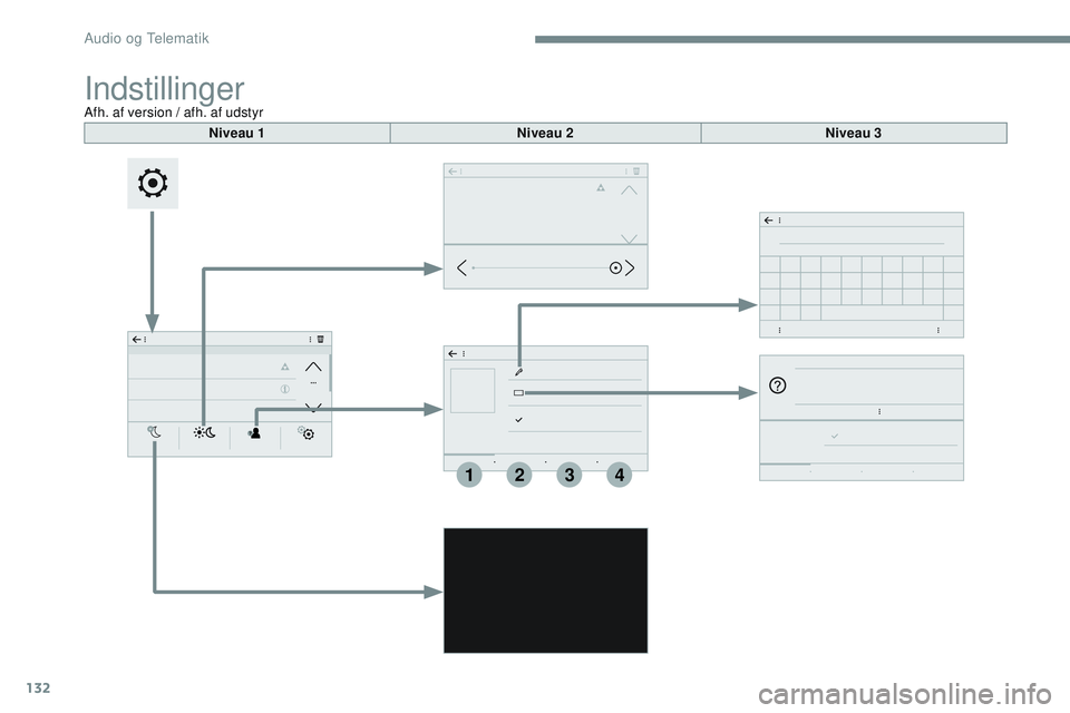 CITROEN JUMPER SPACETOURER 2017 InstruktionsbØger (in Danish) 132
3412
Transversal-Citroen_da_Chap02_RCC-2-2-0_ed01-2016
IndstillingerAfh. af version / afh. af udstyrNiveau 1 Niveau 2Niveau 3
Audio og Telematik CITROEN JUMPER SPACETOURER 2017 InstruktionsbØger (in Danish) 132
3412
Transversal-Citroen_da_Chap02_RCC-2-2-0_ed01-2016
IndstillingerAfh. af version / afh. af udstyrNiveau 1 Niveau 2Niveau 3
Audio og Telematik