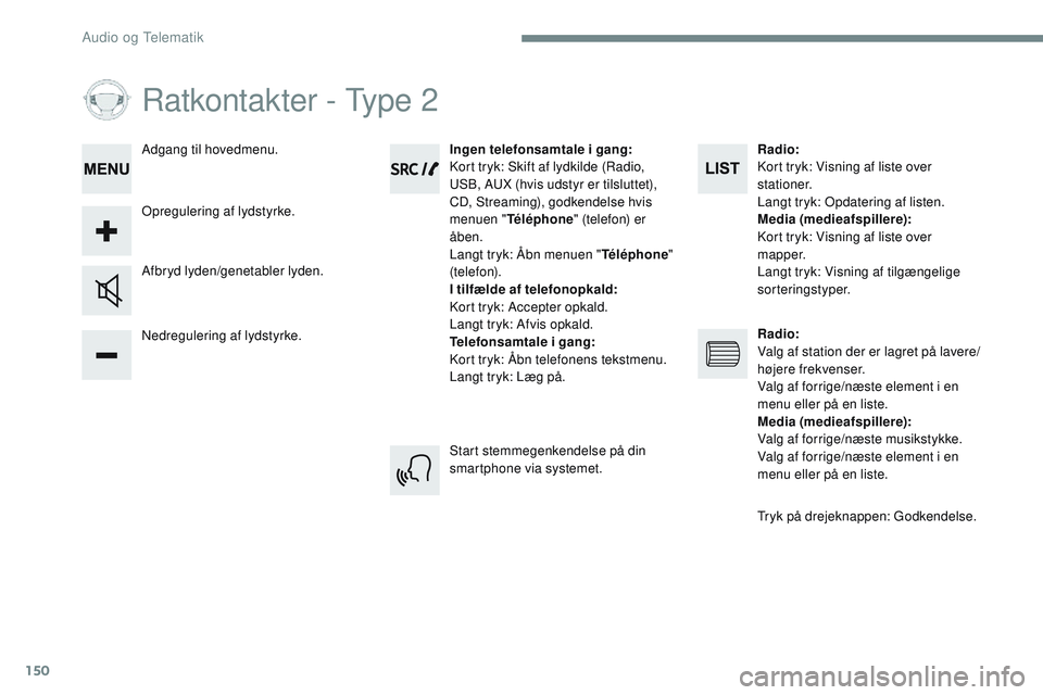 CITROEN JUMPER SPACETOURER 2017 InstruktionsbØger (in Danish) 150
Ratkontakter - Type 2
Nedregulering af lydstyrke. Afbryd lyden/genetabler lyden.Ingen telefonsamtale i gang:
Kort tryk: Skift af lydkilde (Radio,
USB, AUX (hvis udstyr er tilsluttet),
CD, Stream CITROEN JUMPER SPACETOURER 2017 InstruktionsbØger (in Danish) 150
Ratkontakter - Type 2
Nedregulering af lydstyrke. Afbryd lyden/genetabler lyden.Ingen telefonsamtale i gang:
Kort tryk: Skift af lydkilde (Radio,
USB, AUX (hvis udstyr er tilsluttet),
CD, Stream