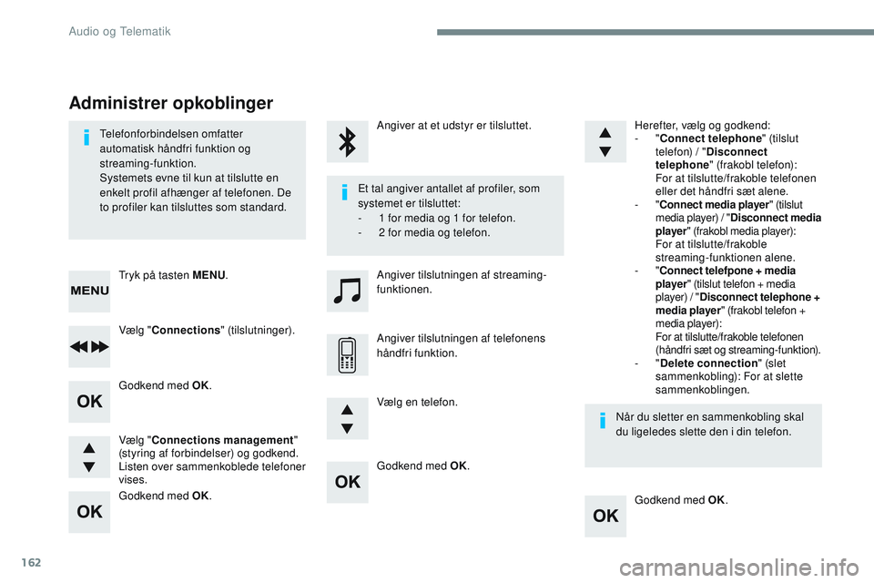 CITROEN JUMPER SPACETOURER 2017 InstruktionsbØger (in Danish) 162
Godkend med OK.Godkend med OK.
Godkend med OK.
Godkend med OK.
Telefonforbindelsen omfatter
automatisk håndfri funktion og
streaming-funktion.
Systemets evne til kun at tilslutte en
enkelt pro CITROEN JUMPER SPACETOURER 2017 InstruktionsbØger (in Danish) 162
Godkend med OK.Godkend med OK.
Godkend med OK.
Godkend med OK.
Telefonforbindelsen omfatter
automatisk håndfri funktion og
streaming-funktion.
Systemets evne til kun at tilslutte en
enkelt pro