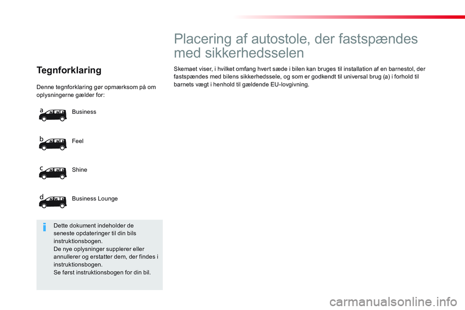 CITROEN JUMPER SPACETOURER 2017 InstruktionsbØger (in Danish) Denne tegnforklaring gør opmærksom på om
oplysningerne gælder for:
Feel
Shine
Business Lounge Business
Te g n f o r k l a r i n g
Placering af autostol CITROEN JUMPER SPACETOURER 2017 InstruktionsbØger (in Danish) Denne tegnforklaring gør opmærksom på om
oplysningerne gælder for:
Feel
Shine
Business Lounge Business
Te g n f o r k l a r i n g
Placering af autostol