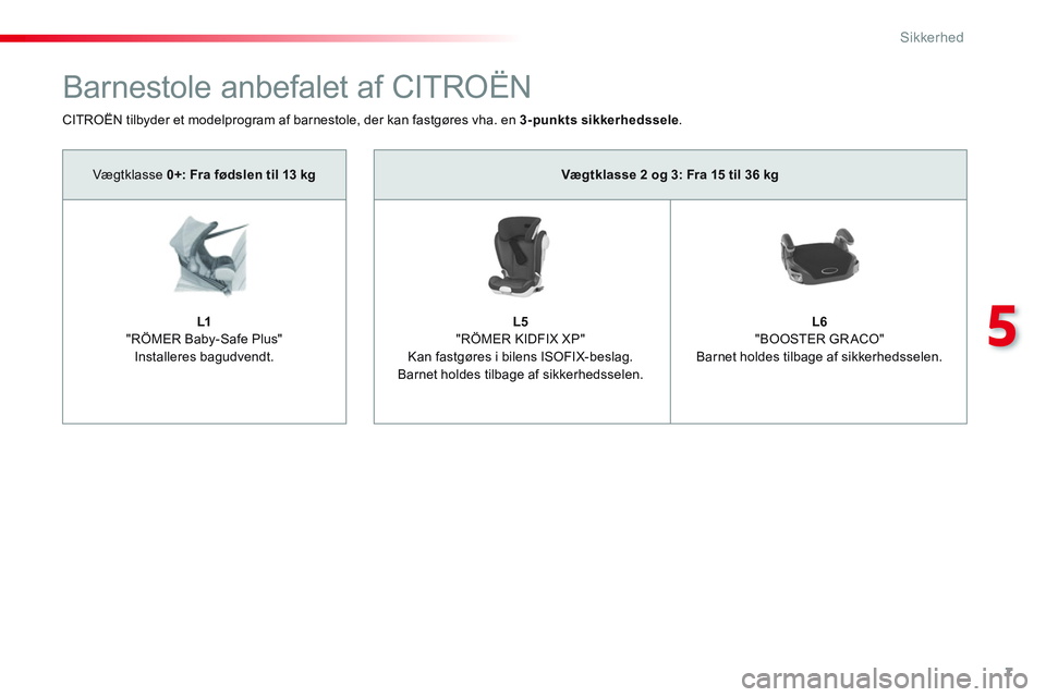 CITROEN JUMPER SPACETOURER 2017 InstruktionsbØger (in Danish) 7
5
Sikkerhed
Vægtklasse 2 og 3: Fra 15 til 36 kg
L5
"RÖMER KIDFIX XP"
Kan fastgøres i bilens ISOFIX-beslag.
Barnet holdes tilbage af sikkerhedsselen. CITROEN JUMPER SPACETOURER 2017 InstruktionsbØger (in Danish) 7
5
Sikkerhed
Vægtklasse 2 og 3: Fra 15 til 36 kg
L5
"RÖMER KIDFIX XP"
Kan fastgøres i bilens ISOFIX-beslag.
Barnet holdes tilbage af sikkerhedsselen.