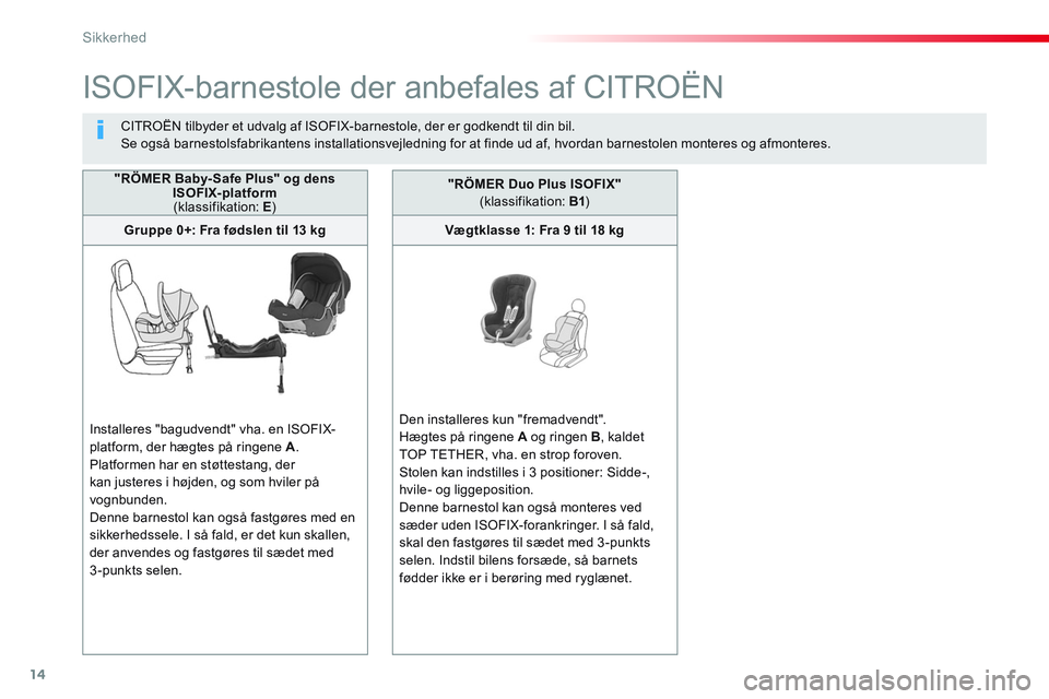 CITROEN JUMPER SPACETOURER 2017 InstruktionsbØger (in Danish) 14
Sikkerhed
ISOFIX-barnestole der anbefales af CITROËN
CITROËN tilbyder et udvalg af ISOFIX-barnestole, der er godkendt til din bil.
Se også barnestolsfabrikantens installationsvejledn CITROEN JUMPER SPACETOURER 2017 InstruktionsbØger (in Danish) 14
Sikkerhed
ISOFIX-barnestole der anbefales af CITROËN
CITROËN tilbyder et udvalg af ISOFIX-barnestole, der er godkendt til din bil.
Se også barnestolsfabrikantens installationsvejledn