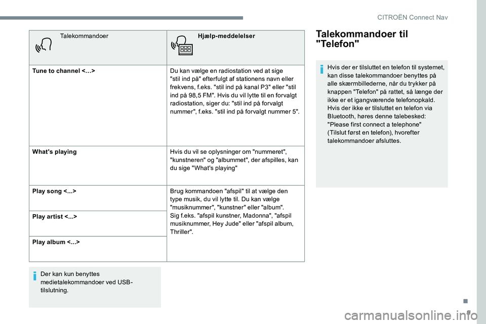 CITROEN JUMPER SPACETOURER 2017 InstruktionsbØger (in Danish) 9
TalekommandoerHjælp-meddelelser
Tune to channel <…> Du kan vælge en radiostation ved at sige
"stil ind på" efter fulgt af stationens navn eller
frekvens, f.eks. "stil ind på kana CITROEN JUMPER SPACETOURER 2017 InstruktionsbØger (in Danish) 9
TalekommandoerHjælp-meddelelser
Tune to channel <…> Du kan vælge en radiostation ved at sige
"stil ind på" efter fulgt af stationens navn eller
frekvens, f.eks. "stil ind på kana