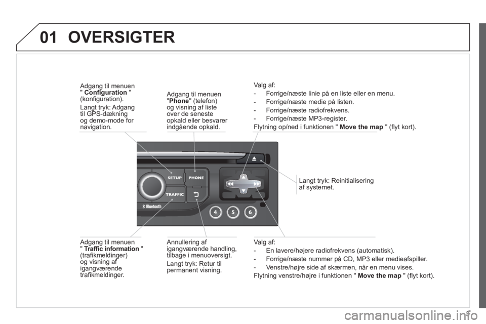 CITROEN JUMPER MULTISPACE 2013 InstruktionsbØger (in Danish) 3
01
Va lg af:
- En lavere/hø
jere radiofrekvens (automatisk).
- Forri
ge/næste nummer på CD, MP3 eller medieafspiller.
- Venstre/hø
jre side af skærmen, når en menu vises.
Fl
ytning venst CITROEN JUMPER MULTISPACE 2013 InstruktionsbØger (in Danish) 3
01
Va lg af:
- En lavere/hø
jere radiofrekvens (automatisk).
- Forri
ge/næste nummer på CD, MP3 eller medieafspiller.
- Venstre/hø
jre side af skærmen, når en menu vises.
Fl
ytning venst