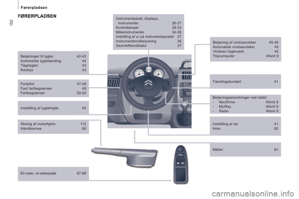 CITROEN JUMPER MULTISPACE 2012  InstruktionsbØger (in Danish) 152
   
 
Førerpladsen  
 
 
 
Indstilling af lygtehøjde   44     
Tændingskontakt   41      
Betjening af vinduesvisker   45-46 
  Automatisk vinduesvisker   45 
  Vindues-/lygtevask   45 
  Tripc