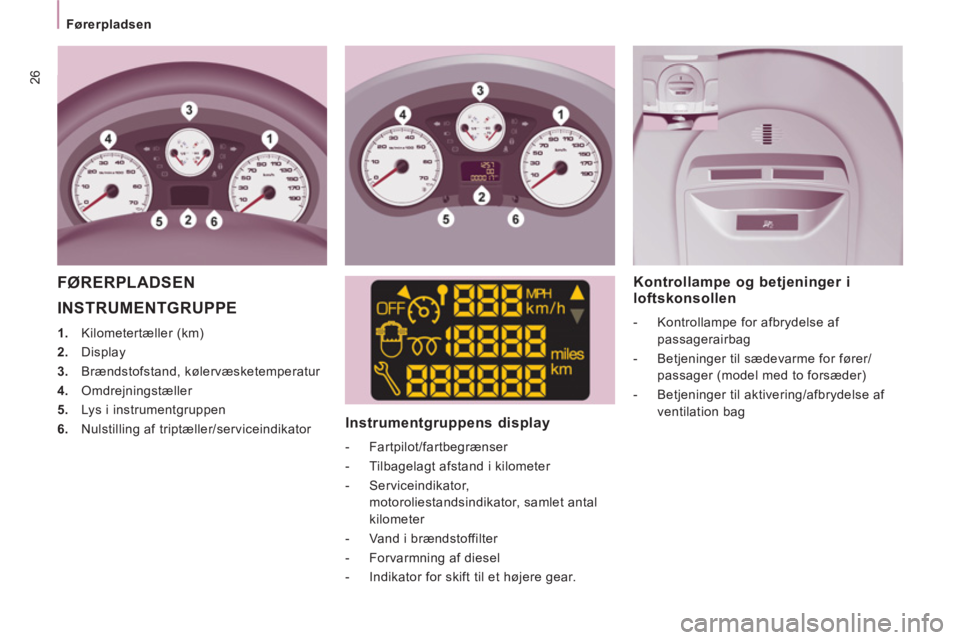 CITROEN JUMPER MULTISPACE 2012  InstruktionsbØger (in Danish) 26
Førerpladsen
  INSTRUMENTGRUPPE 
 
 
 
1. 
 Kilometertæller (km) 
   
2. 
 Display 
   
3. 
 Brændstofstand, kølervæsketemperatur 
   
4. 
 Omdrejningstæller 
   
5. 
  Lys i instrumentgruppe