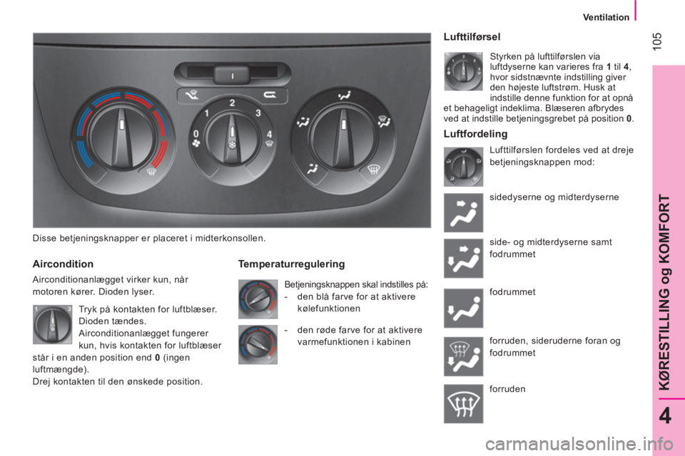 CITROEN NEMO 2014 InstruktionsbØger (in Danish) 105
4
KØRESTILLING og KOMFORT
Ventilation
Disse betjeningsknapper er placeret i midterkonsollen.
Aircondition
Airconditionanlægget virker kun, når
motoren kører. Dioden ly CITROEN NEMO 2014 InstruktionsbØger (in Danish) 105
4
KØRESTILLING og KOMFORT
Ventilation
Disse betjeningsknapper er placeret i midterkonsollen.
Aircondition
Airconditionanlægget virker kun, når
motoren kører. Dioden ly