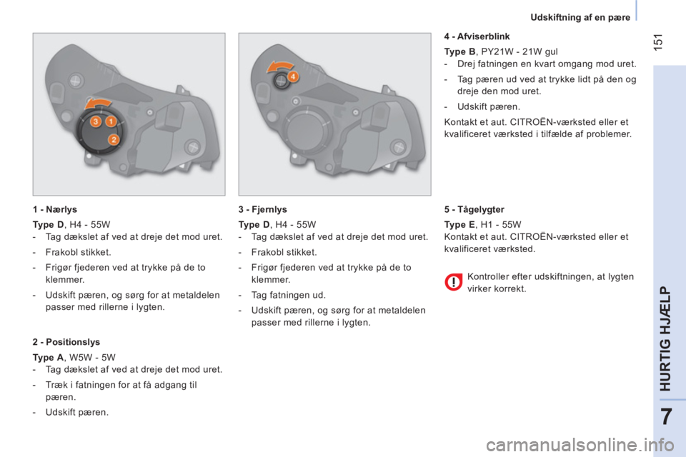 CITROEN NEMO 2014 InstruktionsbØger (in Danish) 151
7
HURTIG HJÆLP
Udskiftning af en pære
1 - Nærlys
Type D
, H4 - 55W
- Tag dækslet af ved at dreje det mod uret.
- Frakobl stikket.
- Frigør fjederen CITROEN NEMO 2014 InstruktionsbØger (in Danish) 151
7
HURTIG HJÆLP
Udskiftning af en pære
1 - Nærlys
Type D
, H4 - 55W
- Tag dækslet af ved at dreje det mod uret.
- Frakobl stikket.
- Frigør fjederen
