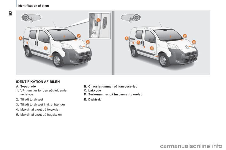 CITROEN NEMO 2014  InstruktionsbØger (in Danish)  162
Identifikation af bilen
 
IDENTIFIKATION AF BILEN 
 
 
 
A. Typeplade  
   
 
1. 
  VF-nummer for den pågældende 
serietype 
   
2. 
 Tilladt totalvægt 
   
3. 
  Tilladt totalvægt inkl. anh�